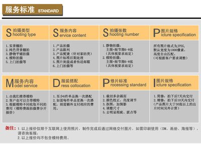 上海亞波企業(yè)形象策劃 一站式廣告設計服務，塑造卓越品牌形象